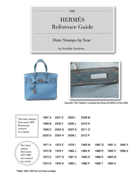 hermes 63|hermes purse codes.